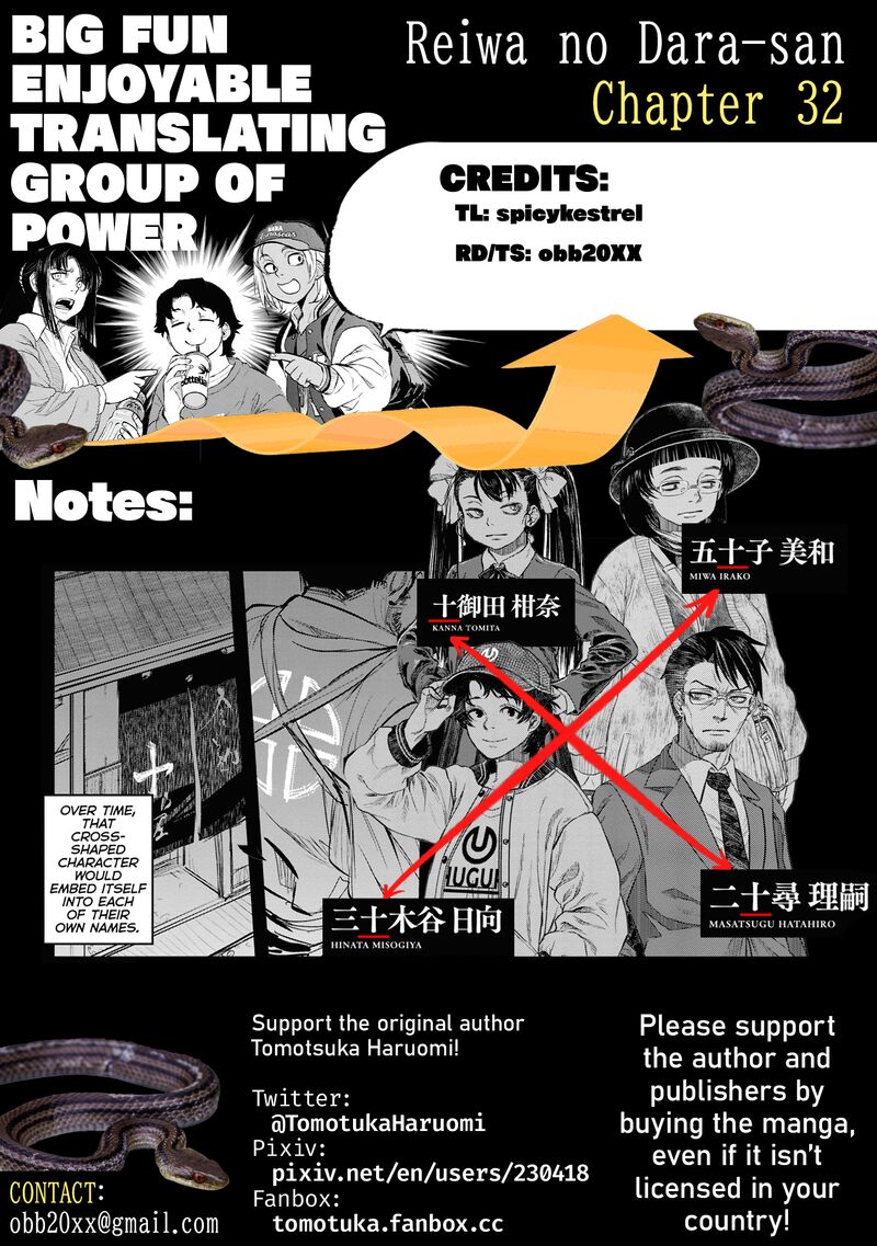 Reiwa No Dara San Chapter 32 Page 23