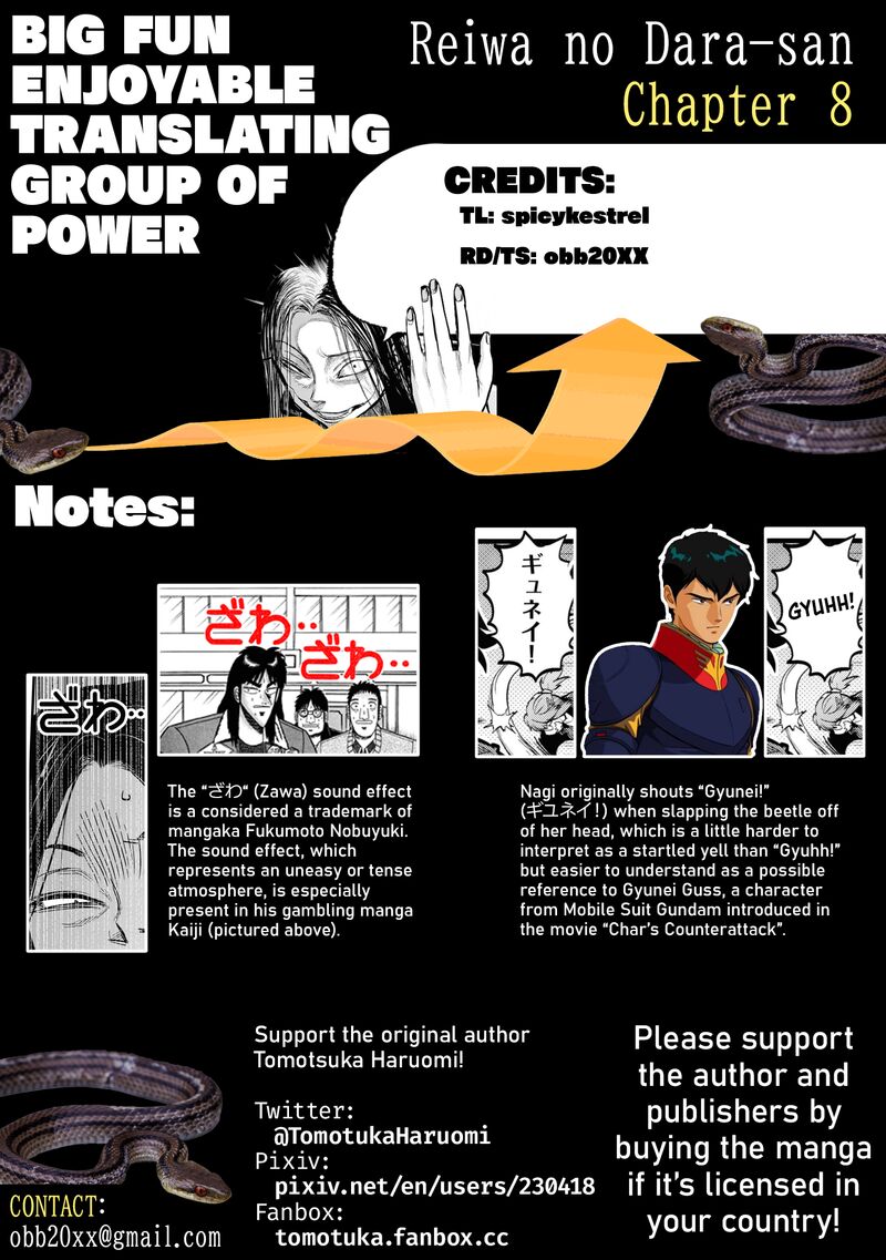 Reiwa No Dara San Chapter 8 Page 21