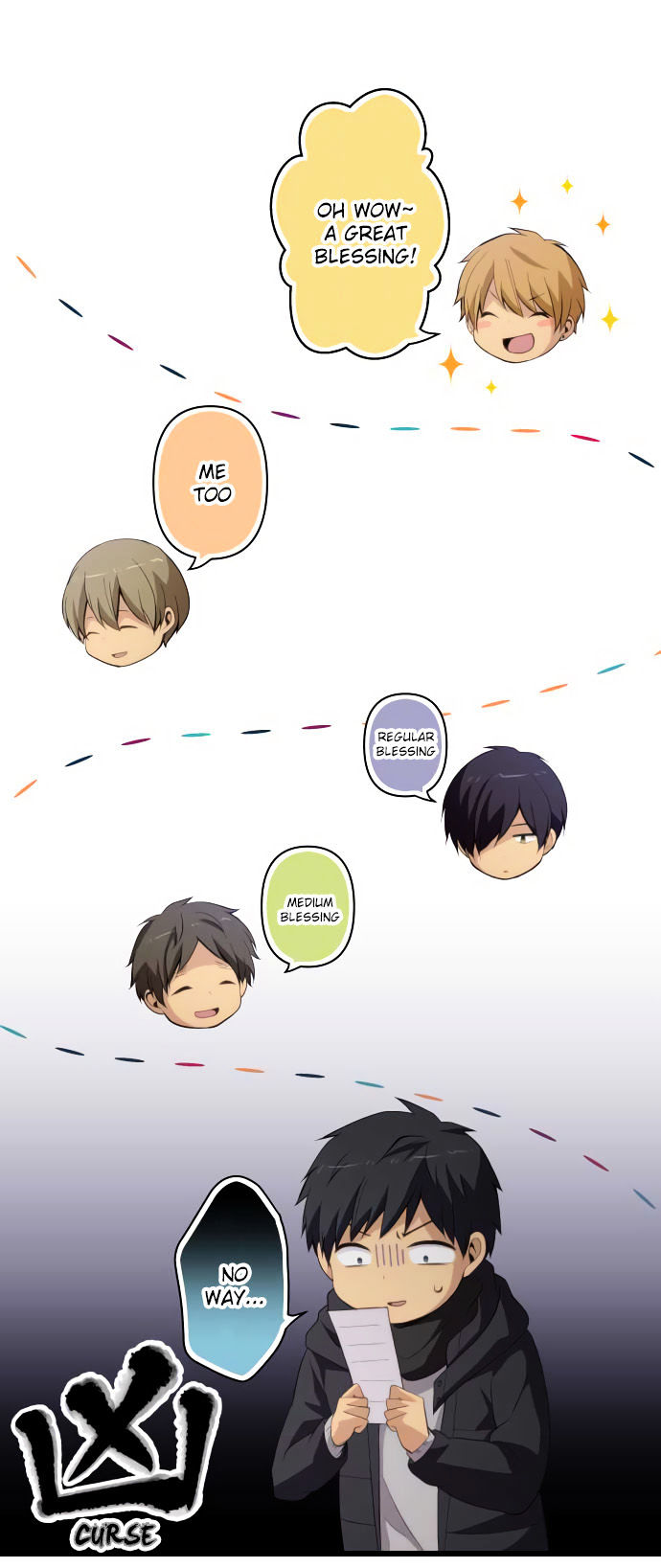 Relife Chapter 202 Page 2