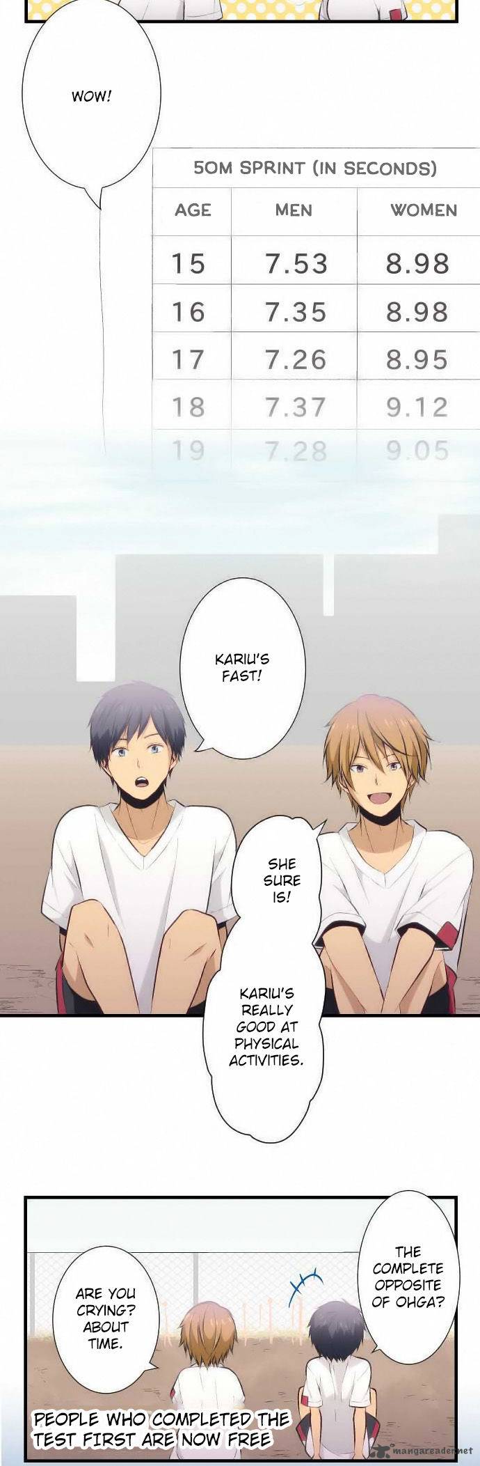 Relife Chapter 28 Page 14