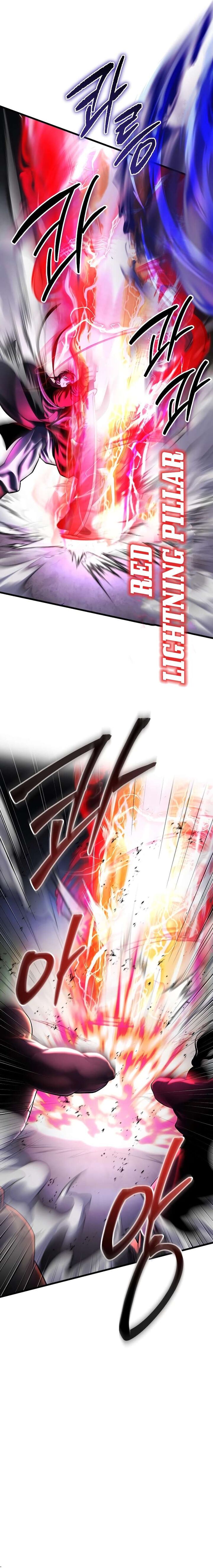 Revenge Of Young Master Peng Chapter 147 Page 28