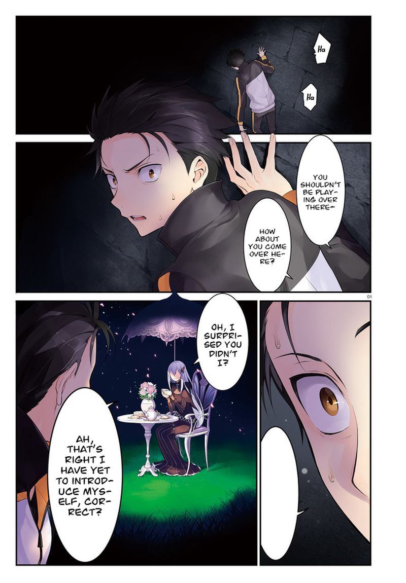Rezero Kara Hajimeru Isekai Seikatsu Dai 4 Shou SeIIki To Gouyoku No Majo Chapter 1 Page 1