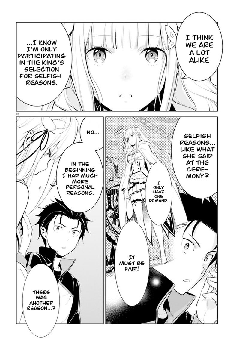 Rezero Kara Hajimeru Isekai Seikatsu Dai 4 Shou SeIIki To Gouyoku No Majo Chapter 1 Page 27