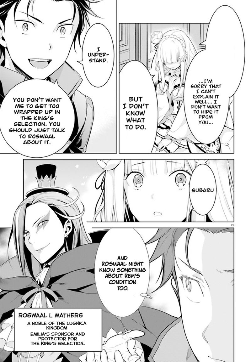 Rezero Kara Hajimeru Isekai Seikatsu Dai 4 Shou SeIIki To Gouyoku No Majo Chapter 1 Page 28