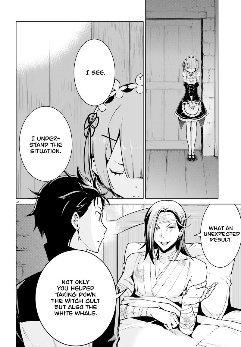 Rezero Kara Hajimeru Isekai Seikatsu Dai 4 Shou SeIIki To Gouyoku No Majo Chapter 12 Page 2