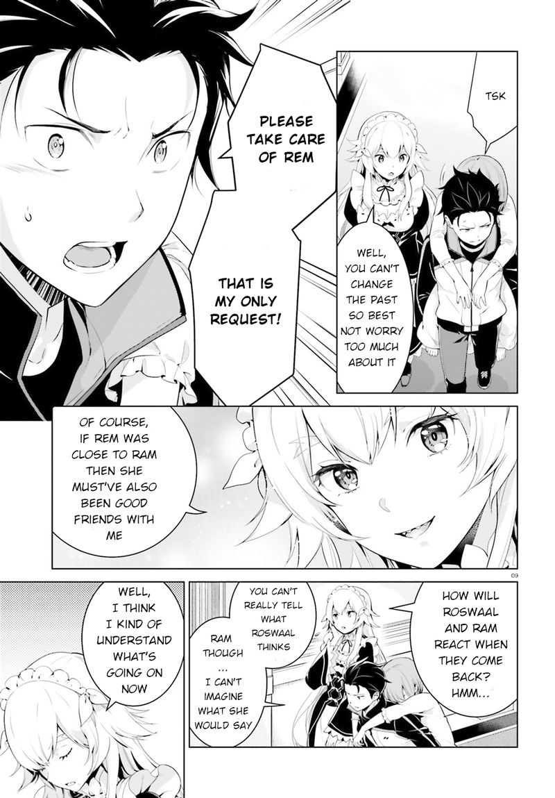 Rezero Kara Hajimeru Isekai Seikatsu Dai 4 Shou SeIIki To Gouyoku No Majo Chapter 2 Page 9