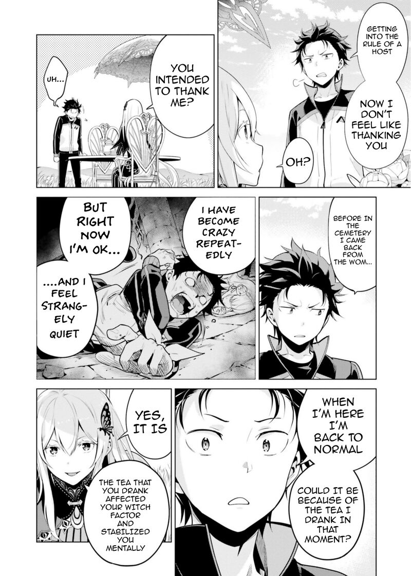 Rezero Kara Hajimeru Isekai Seikatsu Dai 4 Shou SeIIki To Gouyoku No Majo Chapter 21 Page 2