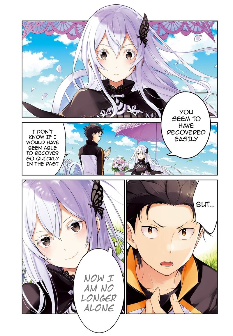 Rezero Kara Hajimeru Isekai Seikatsu Dai 4 Shou SeIIki To Gouyoku No Majo Chapter 22 Page 1