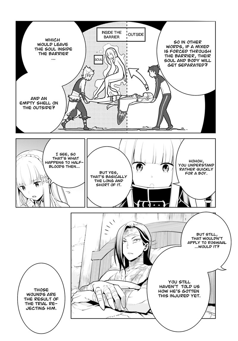 Rezero Kara Hajimeru Isekai Seikatsu Dai 4 Shou SeIIki To Gouyoku No Majo Chapter 5 Page 16