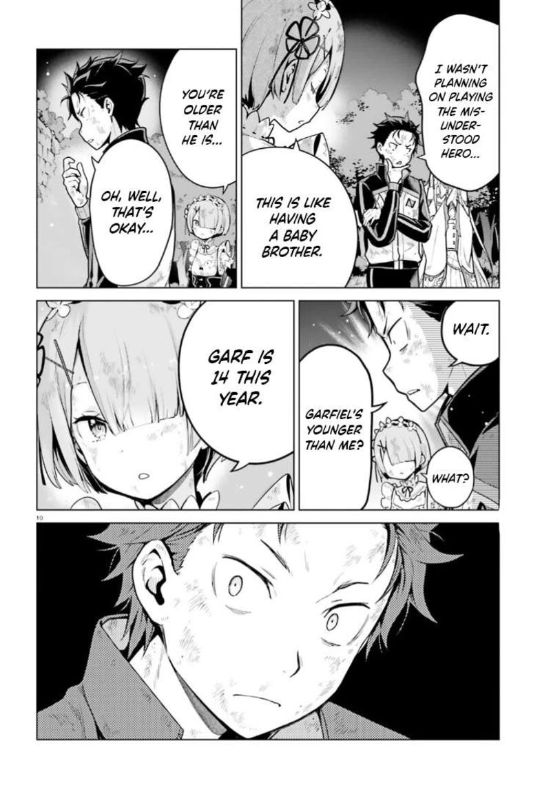 Rezero Kara Hajimeru Isekai Seikatsu Dai 4 Shou SeIIki To Gouyoku No Majo Chapter 50 Page 10