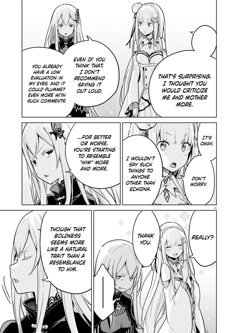 Rezero Kara Hajimeru Isekai Seikatsu Dai 4 Shou SeIIki To Gouyoku No Majo Chapter 51 Page 28