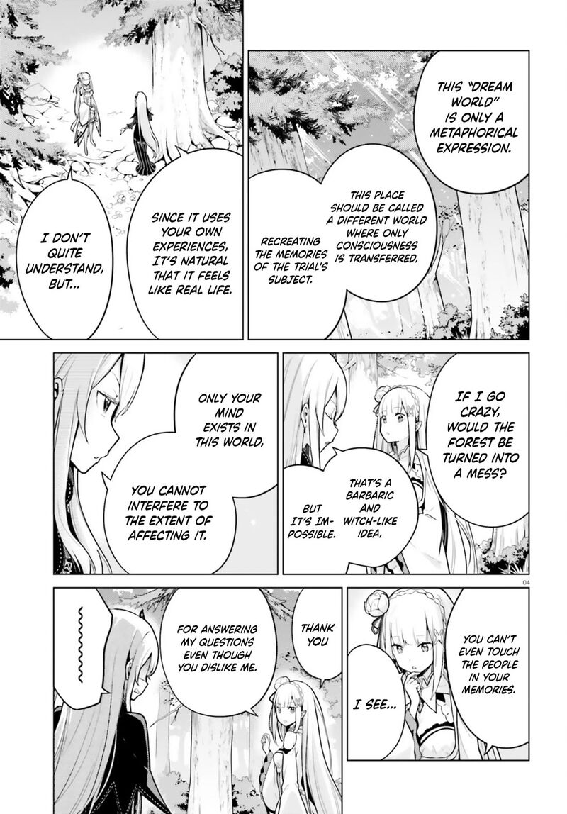 Rezero Kara Hajimeru Isekai Seikatsu Dai 4 Shou SeIIki To Gouyoku No Majo Chapter 51 Page 4