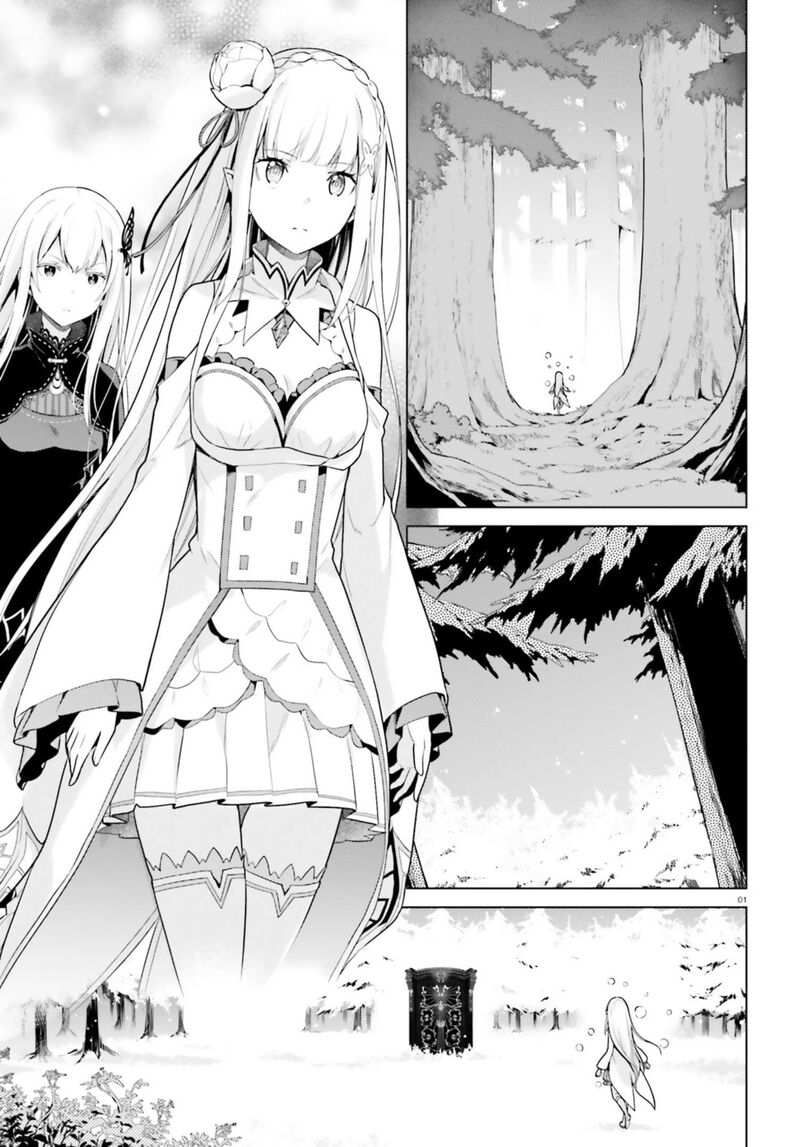 Rezero Kara Hajimeru Isekai Seikatsu Dai 4 Shou SeIIki To Gouyoku No Majo Chapter 52 Page 1