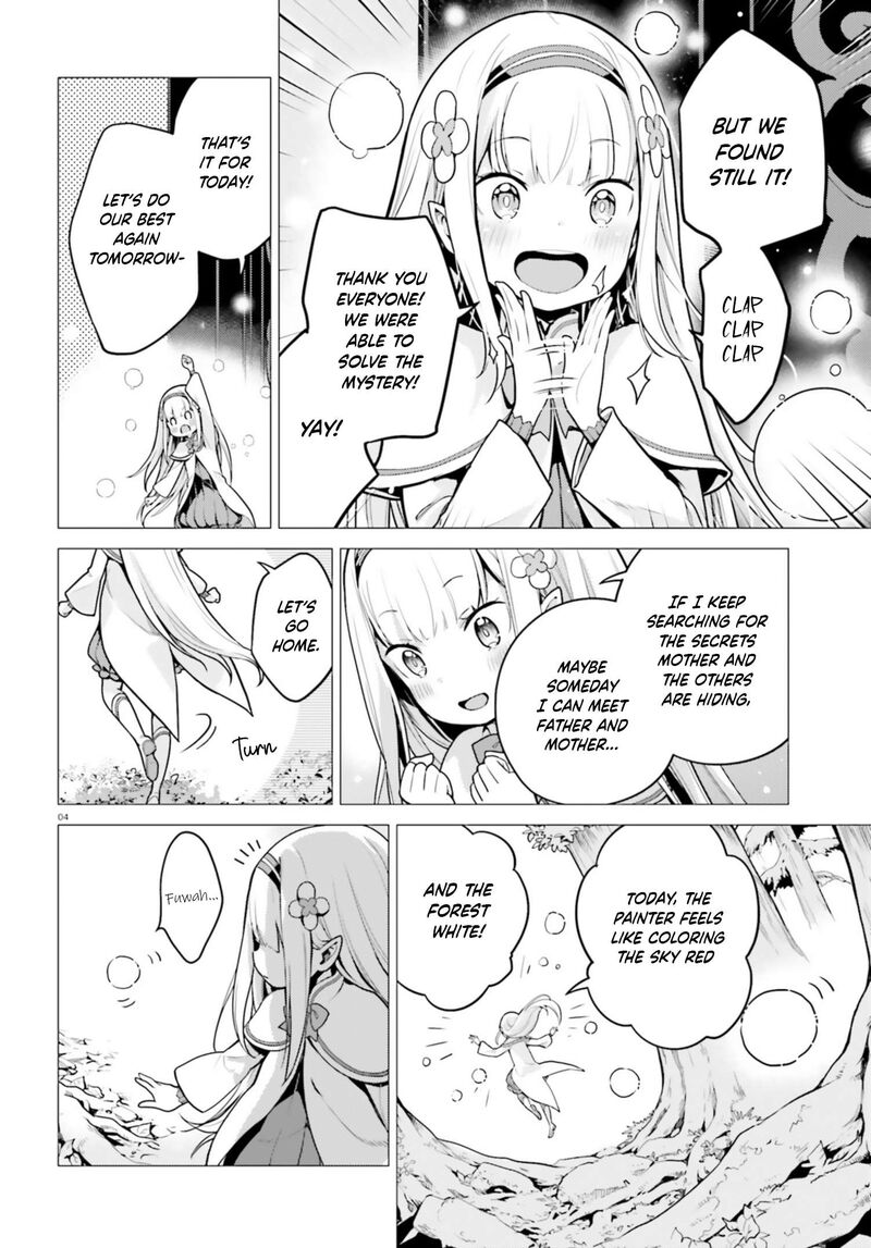 Rezero Kara Hajimeru Isekai Seikatsu Dai 4 Shou SeIIki To Gouyoku No Majo Chapter 52 Page 4