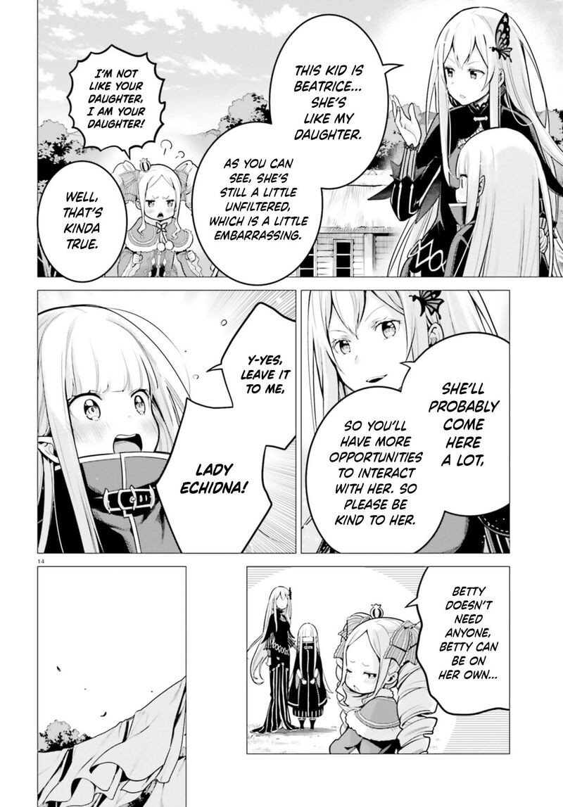 Rezero Kara Hajimeru Isekai Seikatsu Dai 4 Shou SeIIki To Gouyoku No Majo Chapter 53 Page 12