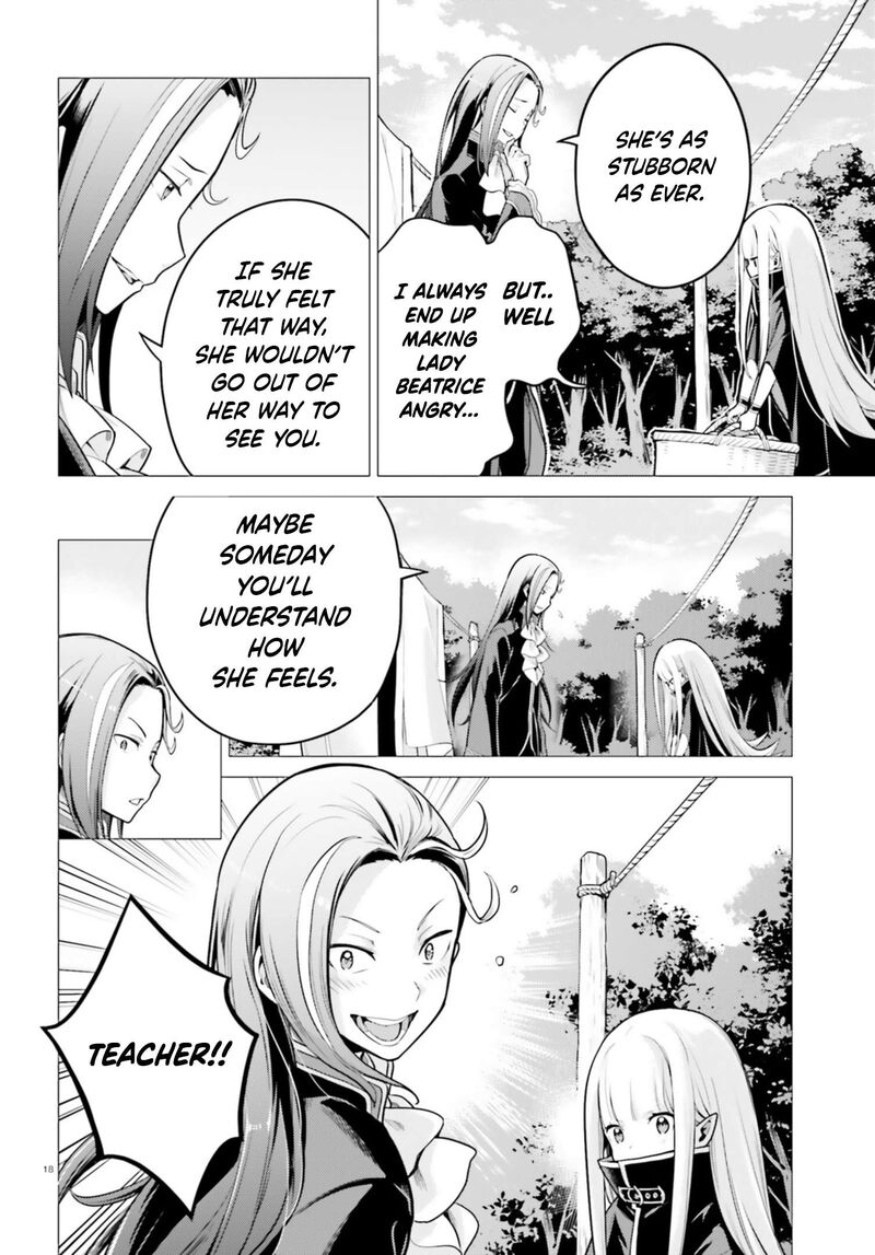 Rezero Kara Hajimeru Isekai Seikatsu Dai 4 Shou SeIIki To Gouyoku No Majo Chapter 53 Page 16
