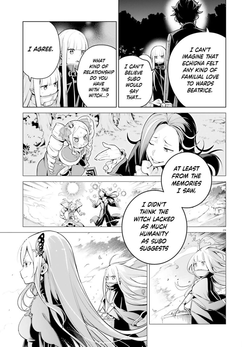Rezero Kara Hajimeru Isekai Seikatsu Dai 4 Shou SeIIki To Gouyoku No Majo Chapter 53 Page 27