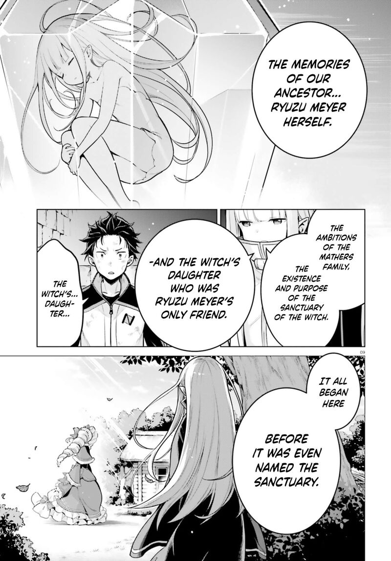 Rezero Kara Hajimeru Isekai Seikatsu Dai 4 Shou SeIIki To Gouyoku No Majo Chapter 53 Page 7