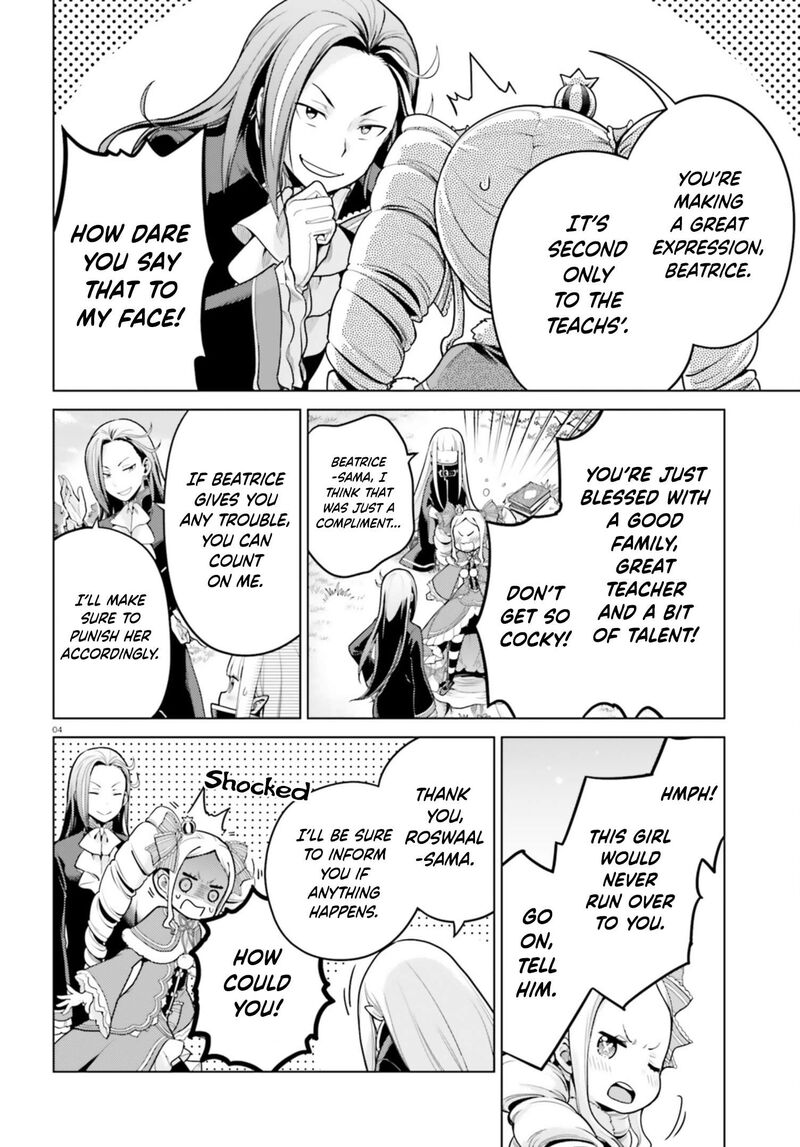 Rezero Kara Hajimeru Isekai Seikatsu Dai 4 Shou SeIIki To Gouyoku No Majo Chapter 54 Page 4