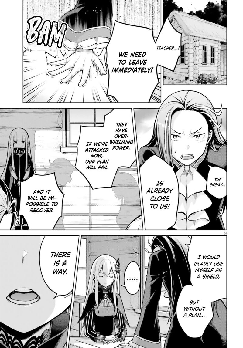 Rezero Kara Hajimeru Isekai Seikatsu Dai 4 Shou SeIIki To Gouyoku No Majo Chapter 54 Page 9