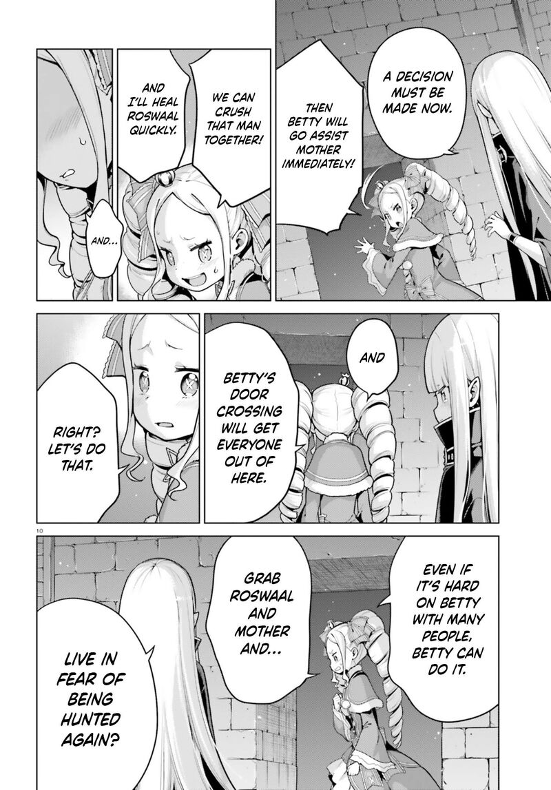 Rezero Kara Hajimeru Isekai Seikatsu Dai 4 Shou SeIIki To Gouyoku No Majo Chapter 56 Page 10