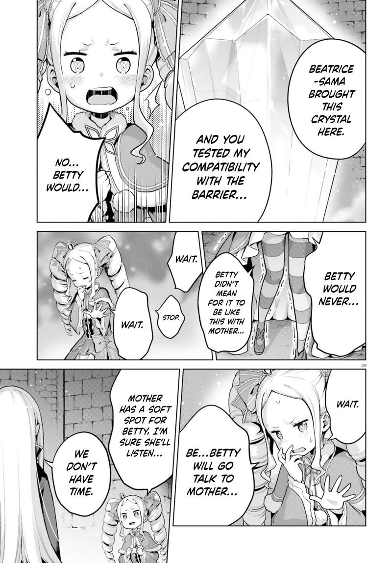 Rezero Kara Hajimeru Isekai Seikatsu Dai 4 Shou SeIIki To Gouyoku No Majo Chapter 56 Page 9