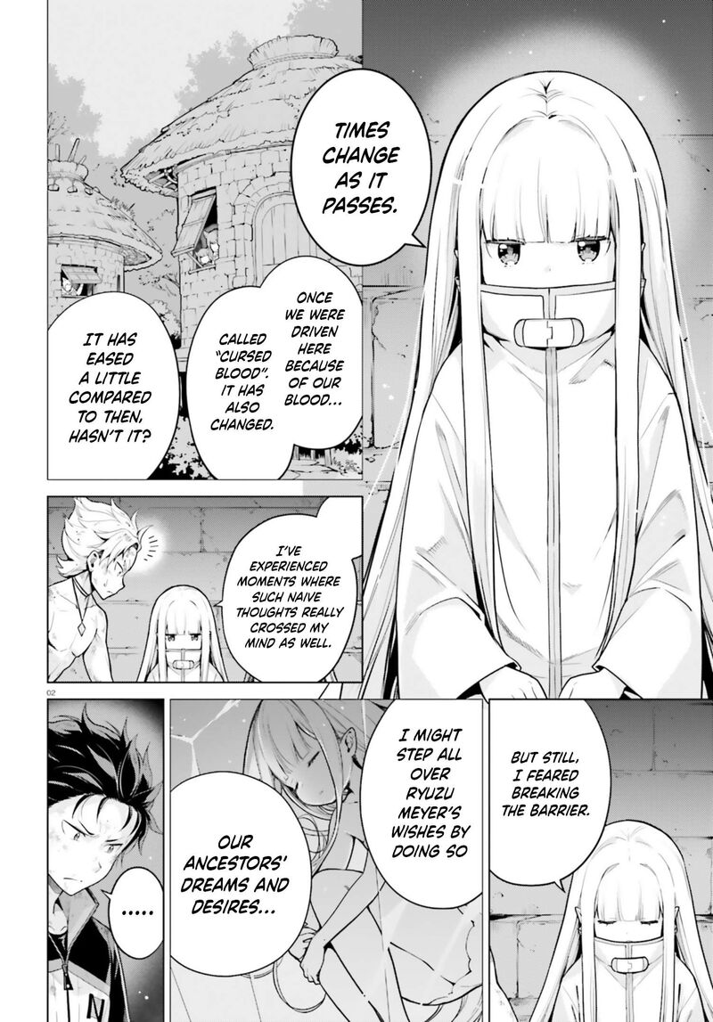 Rezero Kara Hajimeru Isekai Seikatsu Dai 4 Shou SeIIki To Gouyoku No Majo Chapter 57 Page 2