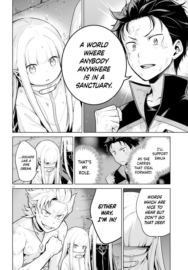 Rezero Kara Hajimeru Isekai Seikatsu Dai 4 Shou SeIIki To Gouyoku No Majo Chapter 57 Page 4