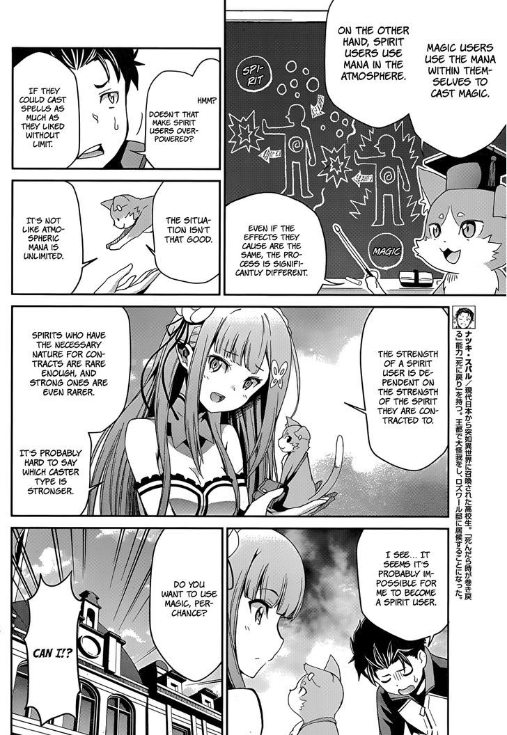 Rezero Kara Hajimeru Isekai Seikatsu Dainishou Yashiki No Shuukan Hen Chapter 15 Page 10