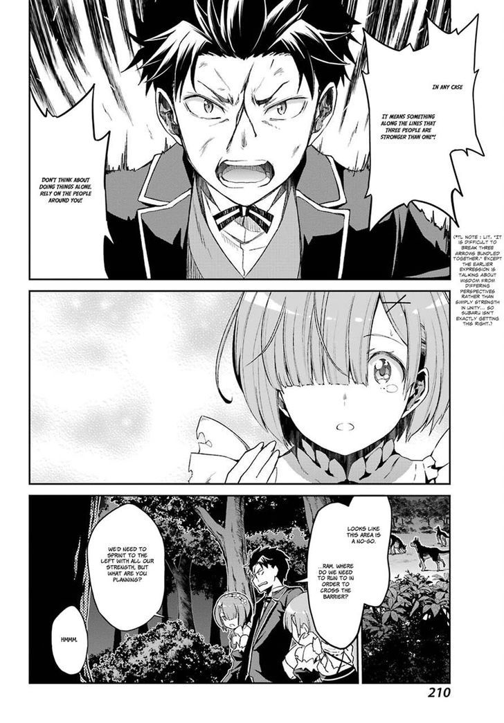 Rezero Kara Hajimeru Isekai Seikatsu Dainishou Yashiki No Shuukan Hen Chapter 19 Page 29
