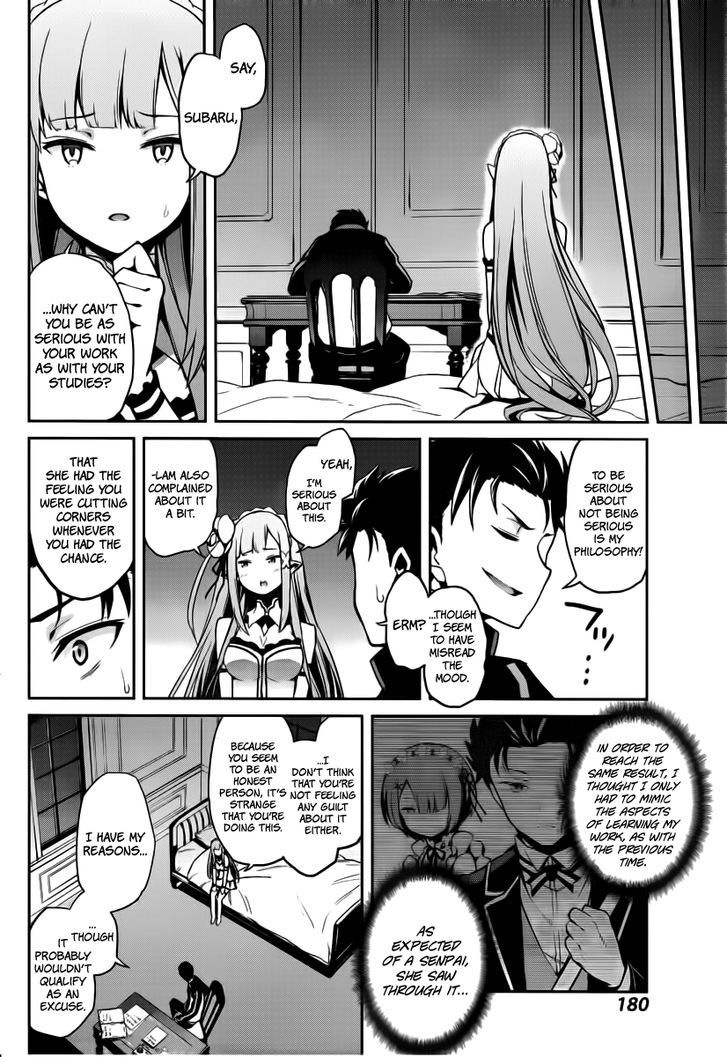 Rezero Kara Hajimeru Isekai Seikatsu Dainishou Yashiki No Shuukan Hen Chapter 6 Page 32