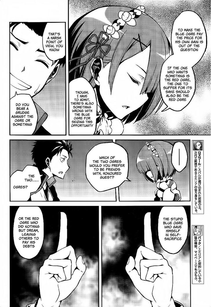 Rezero Kara Hajimeru Isekai Seikatsu Dainishou Yashiki No Shuukan Hen Chapter 8 Page 9