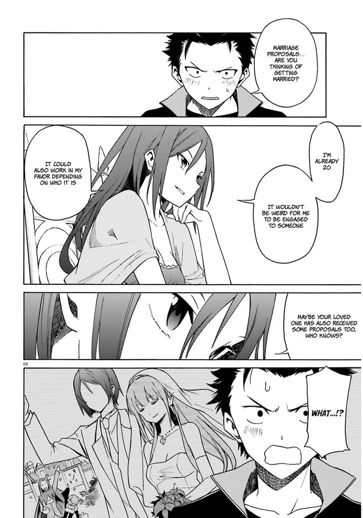 Rezero Kara Hajimeru Isekai Seikatsu Daisanshou Truth Of Zero Chapter 11 Page 15