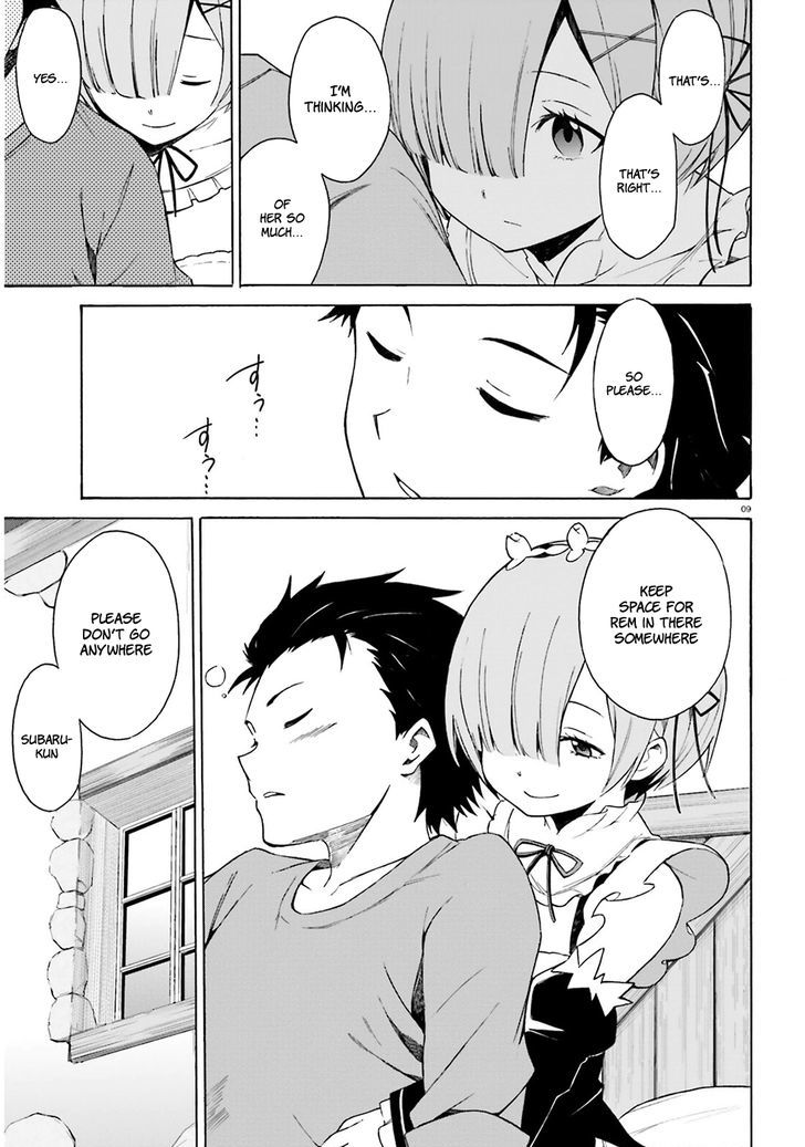 Rezero Kara Hajimeru Isekai Seikatsu Daisanshou Truth Of Zero Chapter 12 Page 11