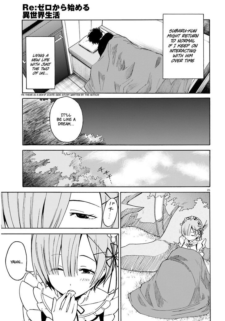 Rezero Kara Hajimeru Isekai Seikatsu Daisanshou Truth Of Zero Chapter 13 Page 26
