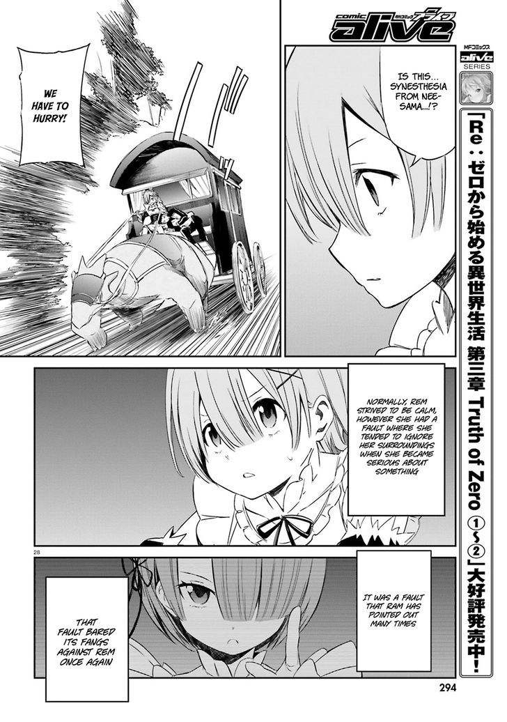 Rezero Kara Hajimeru Isekai Seikatsu Daisanshou Truth Of Zero Chapter 13 Page 29