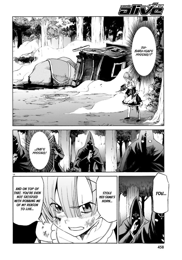 Rezero Kara Hajimeru Isekai Seikatsu Daisanshou Truth Of Zero Chapter 14 Page 16