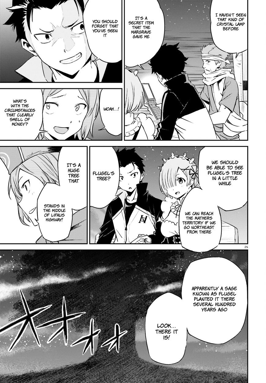 Rezero Kara Hajimeru Isekai Seikatsu Daisanshou Truth Of Zero Chapter 17 Page 27