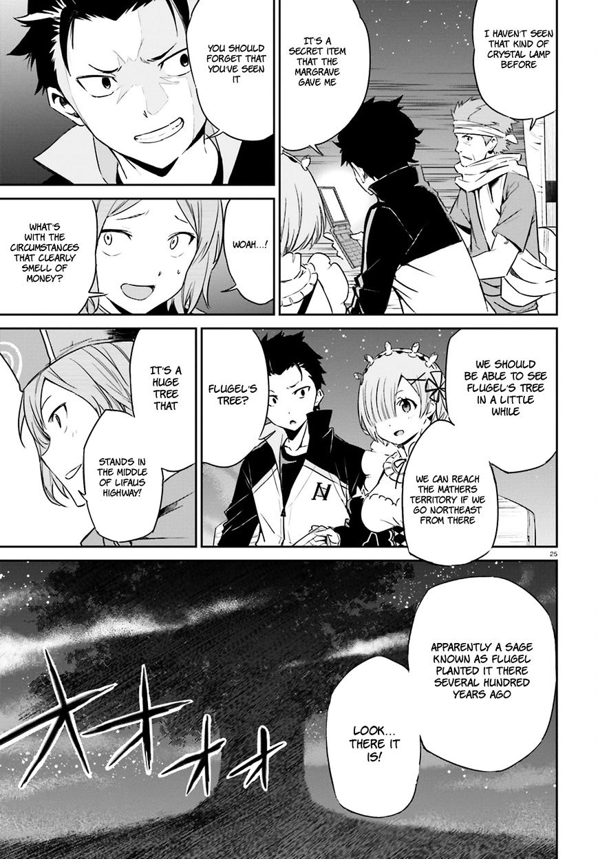 Rezero Kara Hajimeru Isekai Seikatsu Daisanshou Truth Of Zero Chapter 17 Page 27