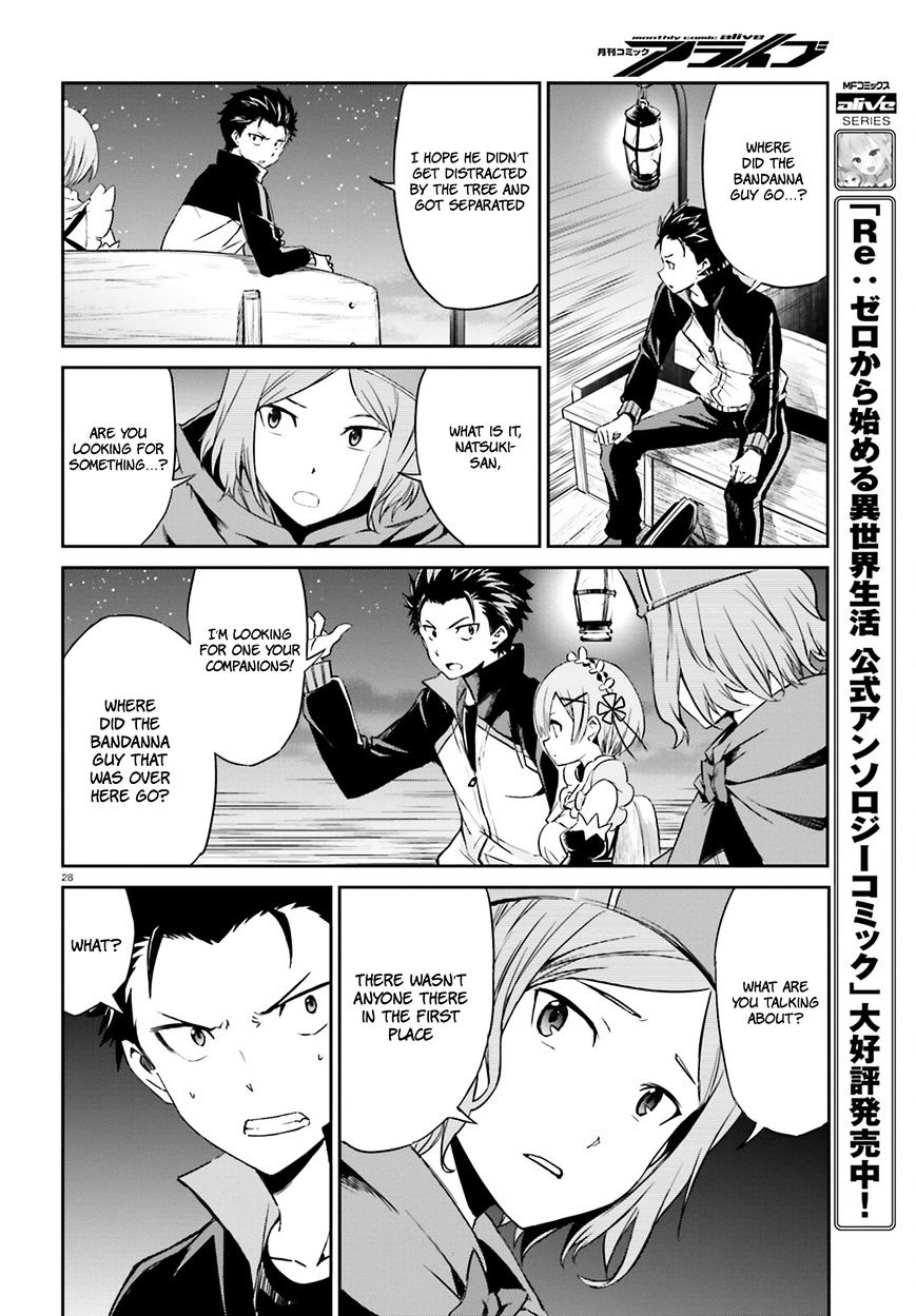 Rezero Kara Hajimeru Isekai Seikatsu Daisanshou Truth Of Zero Chapter 17 Page 29