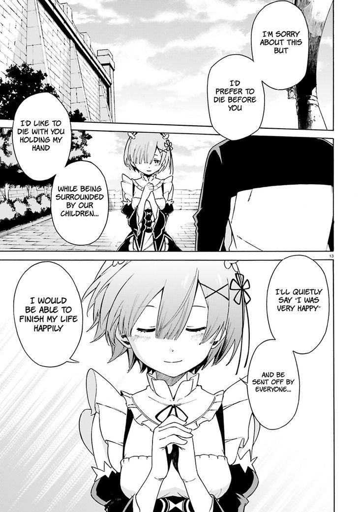 Rezero Kara Hajimeru Isekai Seikatsu Daisanshou Truth Of Zero Chapter 22 Page 15