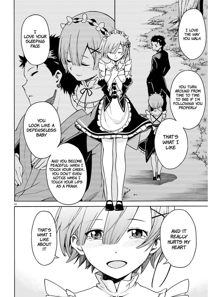 Rezero Kara Hajimeru Isekai Seikatsu Daisanshou Truth Of Zero Chapter 22 Page 36