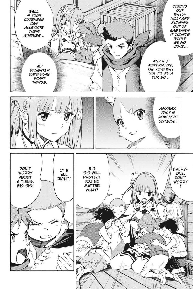 Rezero Kara Hajimeru Isekai Seikatsu Daisanshou Truth Of Zero Chapter 47 Page 16
