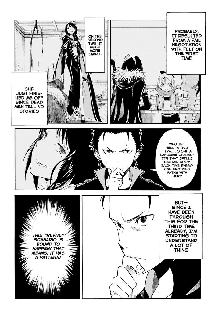 Rezero Kara Hajimeru Isekai Seikatsu Daisshou Outo No Ichinichi Hen Chapter 6 Page 28
