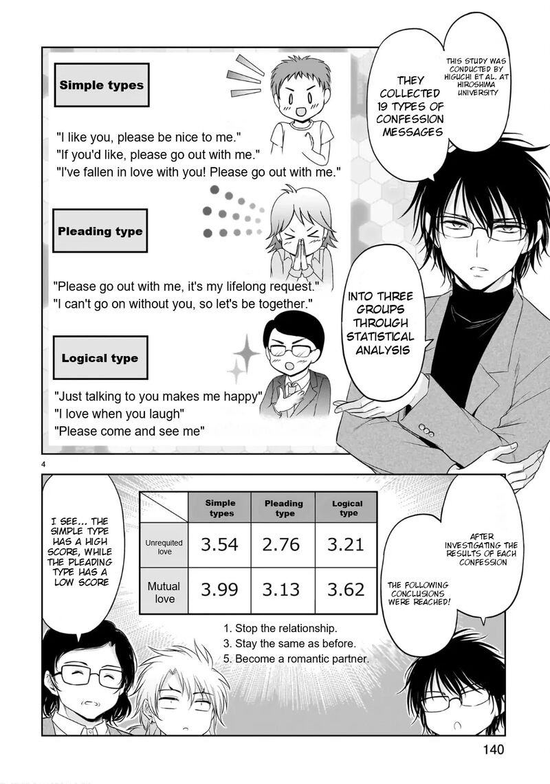 Rike Ga Koi Ni Ochita No De Shoumeishitemita Chapter 100e Page 5