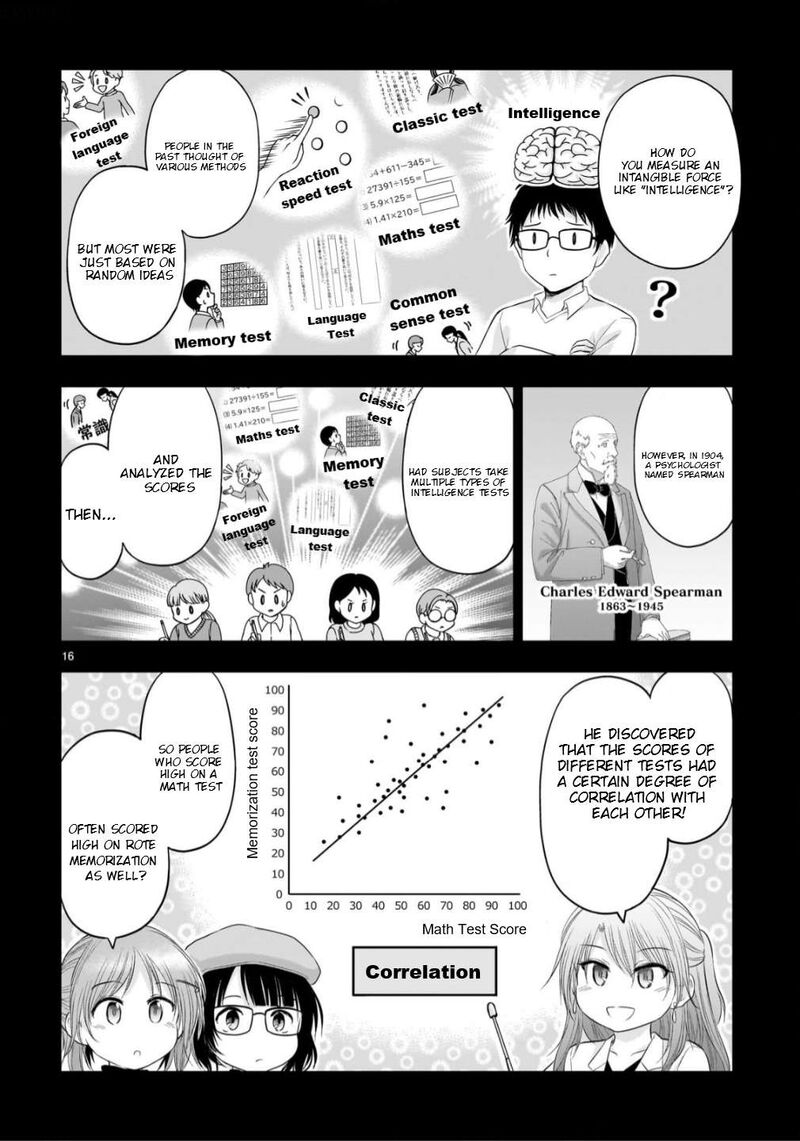 Rike Ga Koi Ni Ochita No De Shoumeishitemita Chapter 103 Page 16