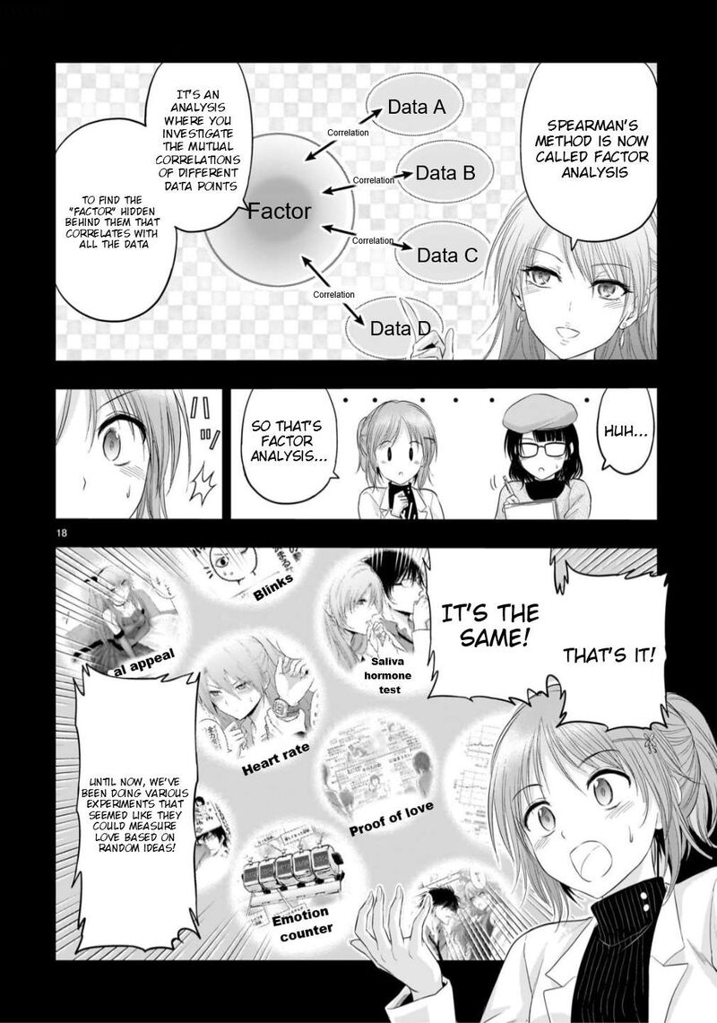 Rike Ga Koi Ni Ochita No De Shoumeishitemita Chapter 103 Page 18