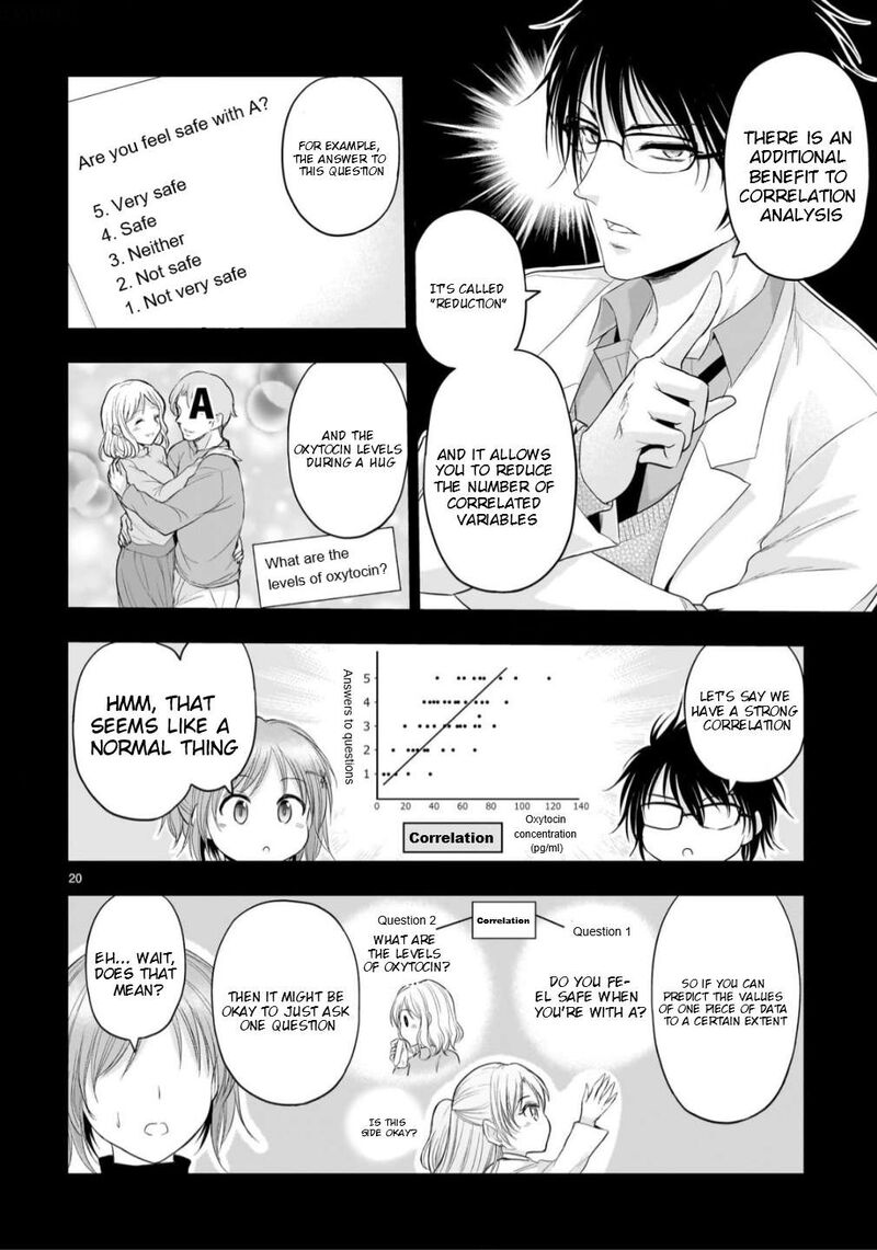 Rike Ga Koi Ni Ochita No De Shoumeishitemita Chapter 103 Page 20