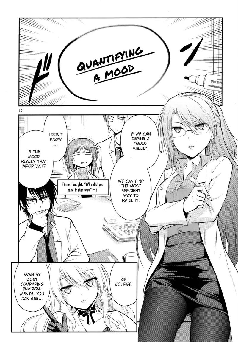 Rike Ga Koi Ni Ochita No De Shoumeishitemita Chapter 14 Page 11