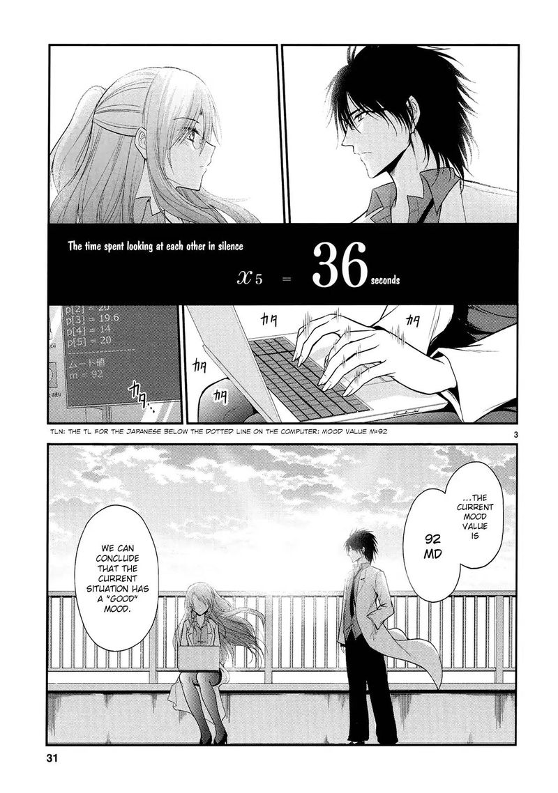 Rike Ga Koi Ni Ochita No De Shoumeishitemita Chapter 15 Page 3